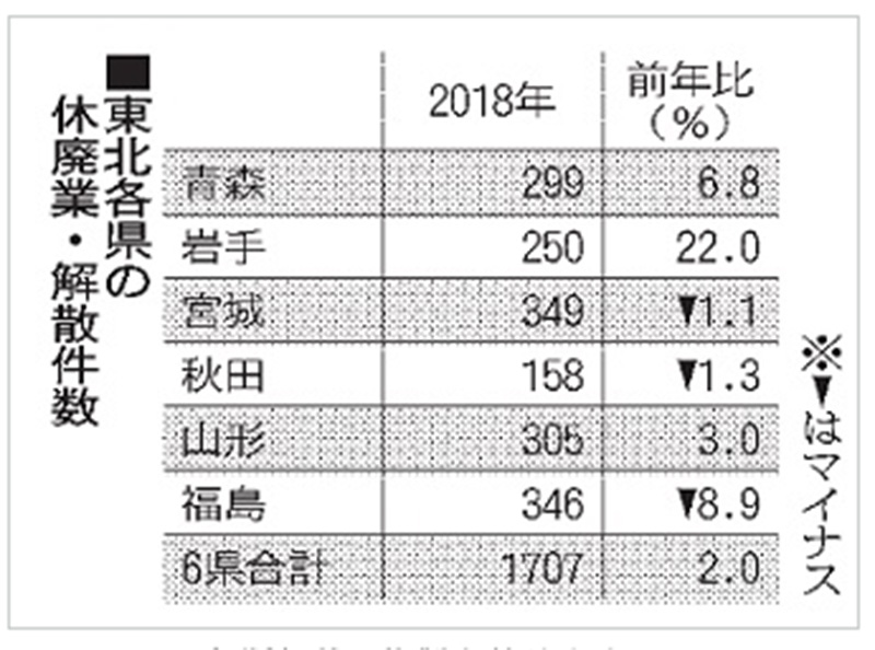 骏焘酒业贸易